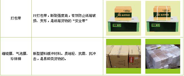 路北区到牟平物流公司

